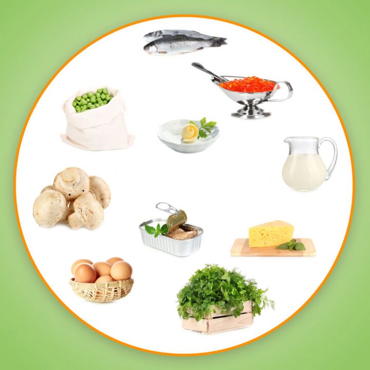 Vitaminnen fir Potenz